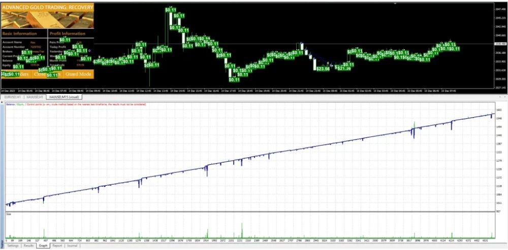 ADVANCED GOLD TRADING EA - 1