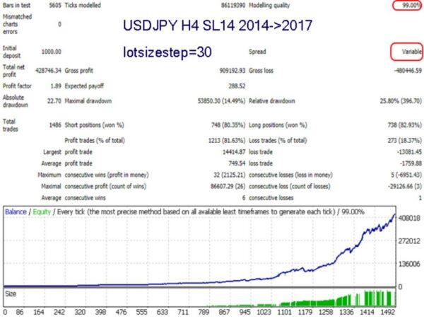 ADVANCED SCALPER EA - 1