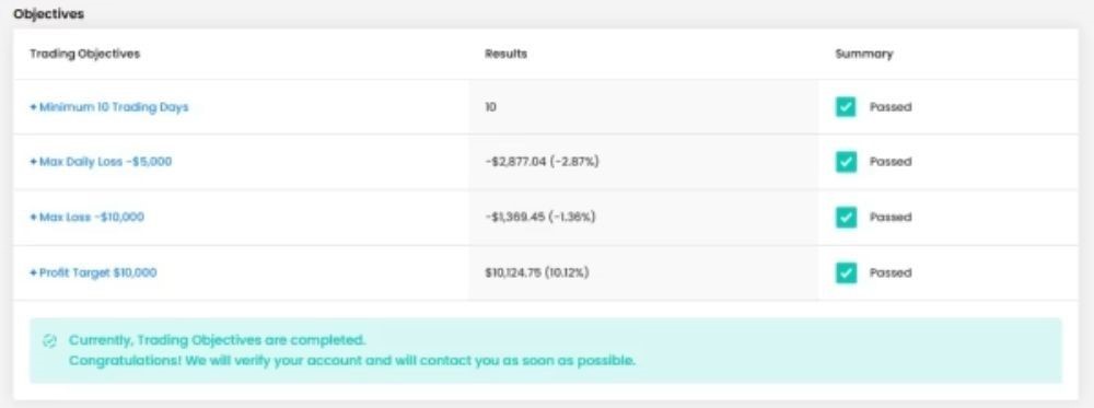AI FUNDING PASSING EA - 1