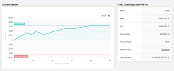 AI FUNDING PASSING EA - 1
