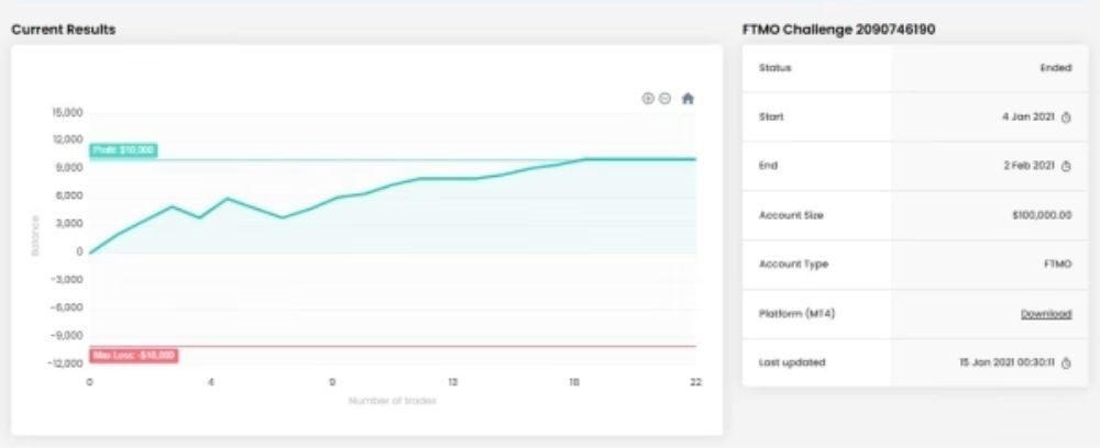 AI FUNDING PASSING EA - 1