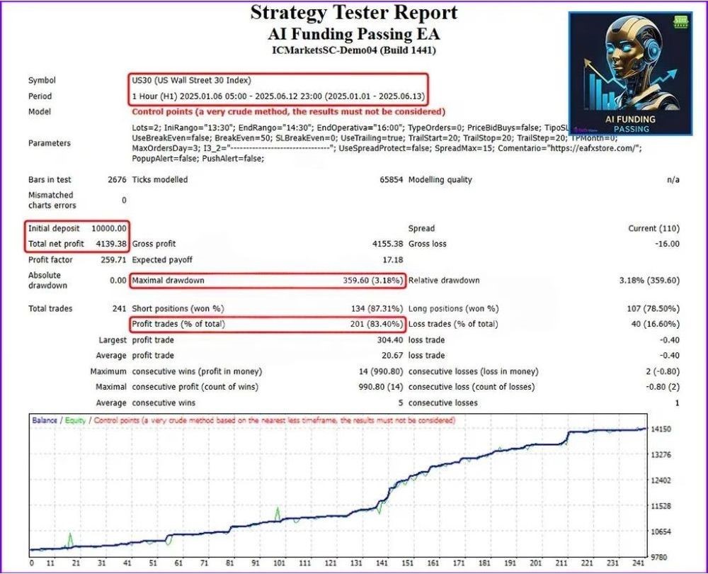 AI FUNDING PASSING EA - 1