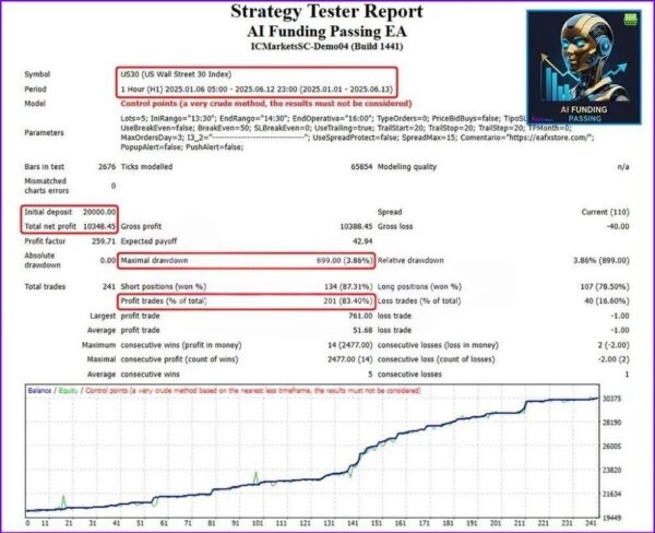 AI FUNDING PASSING EA - 1
