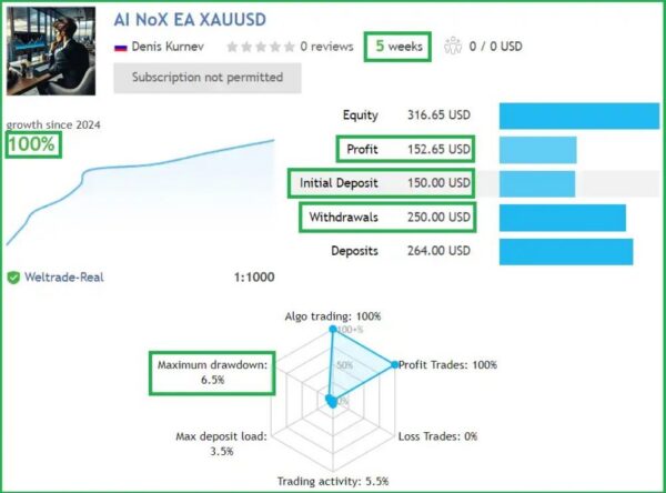 AI NOX EA - 1