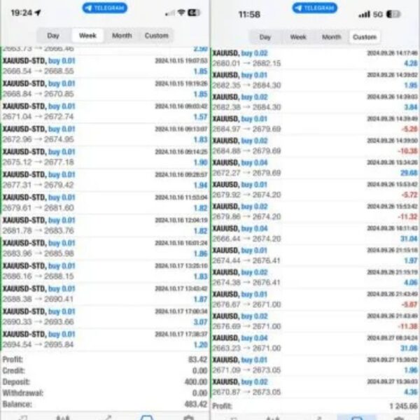 AI Trading Bot EA