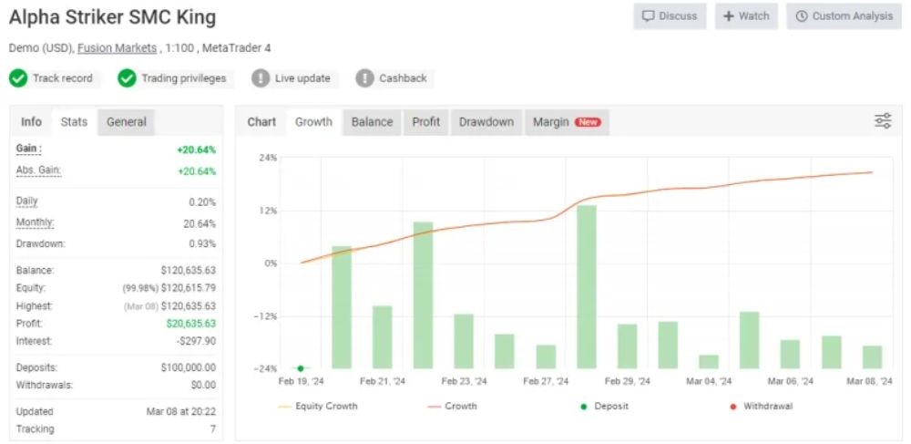 ALPHA STRIKER EA - 1