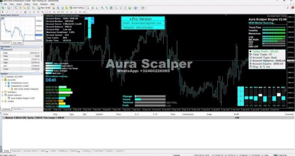 AURA SCALPER ENGINE - 1