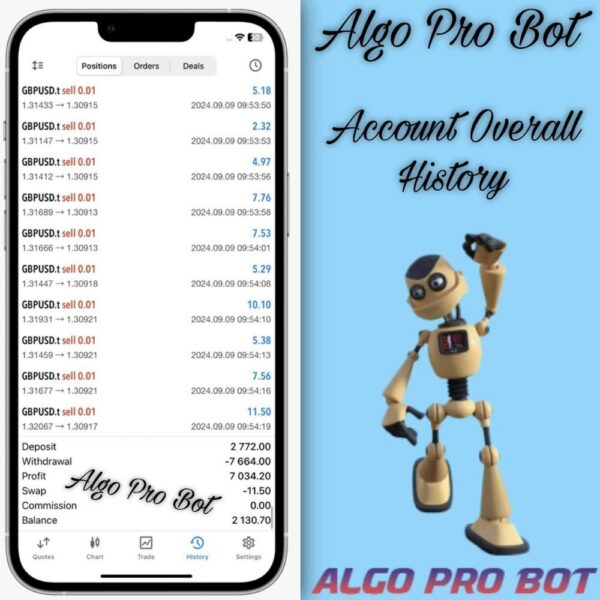 Algo Pro Bot EA (2)