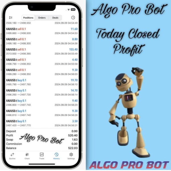 Algo Pro Bot EA (3)