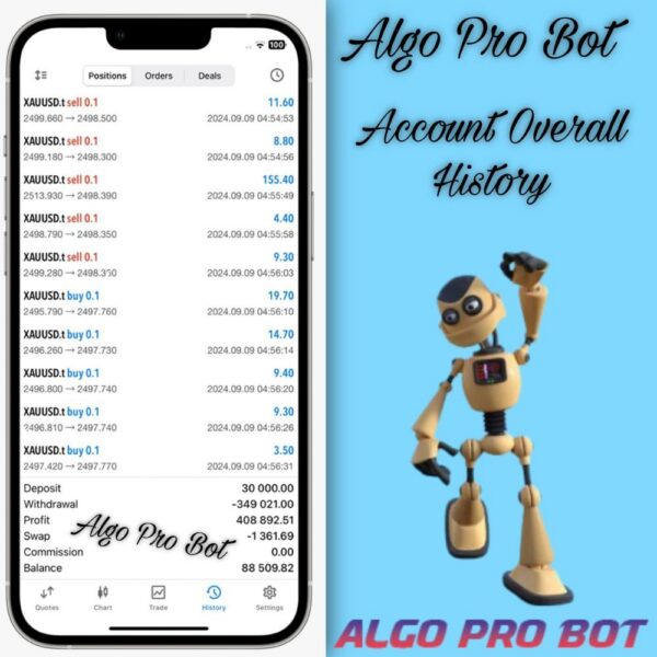 Algo Pro Bot EA (4)