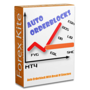 Auto-Orderblock-With-Break-Of-Structure