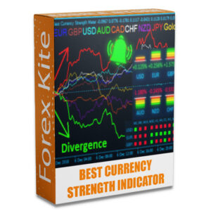 BEST-CURRENCY-STRENGTH-INDICATOR