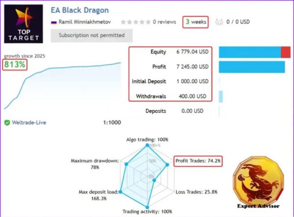 BLACK DRAGON EA - 1