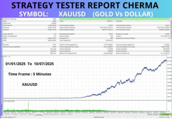 CHERMA - 1