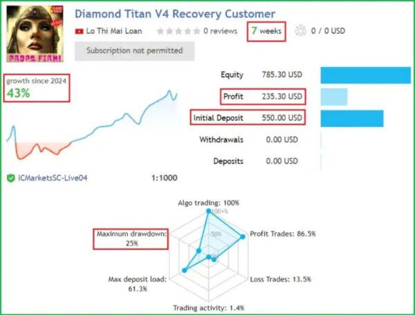 DIAMOND TITAN FX - 1