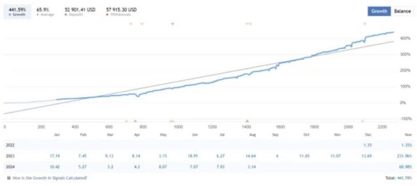 EA ICE CUBE SCALPER - 1