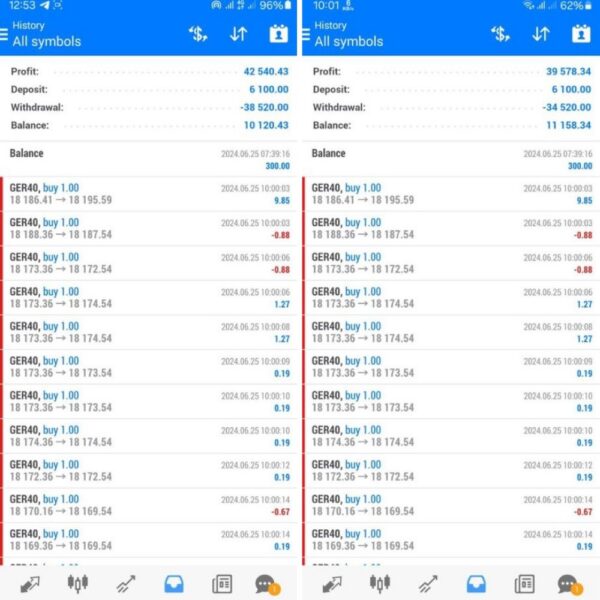 FOREX MEGA LLC EA
