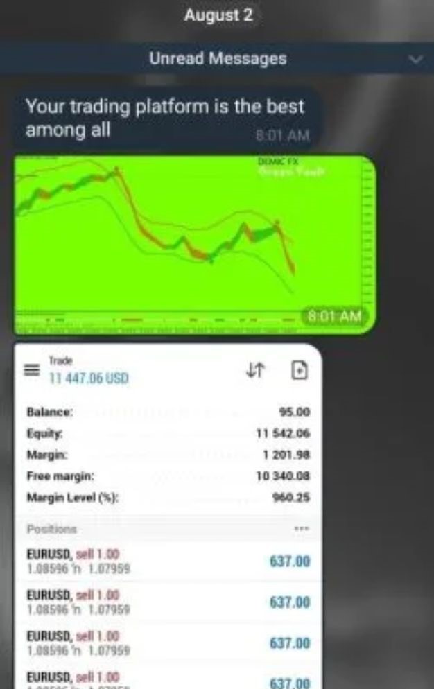 GREEN VAULT INDICATOR - 1