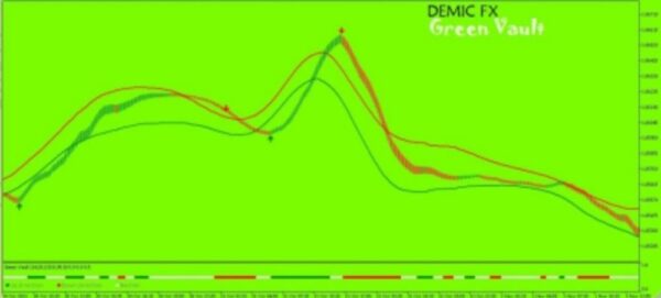 GREEN VAULT INDICATOR - 1