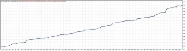 Royal Hedge Fund EA - 1