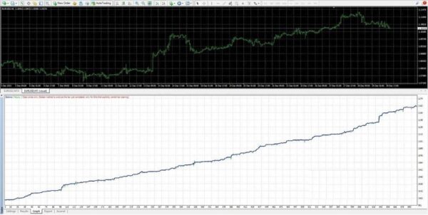 Royal Hedge Fund EA - 1