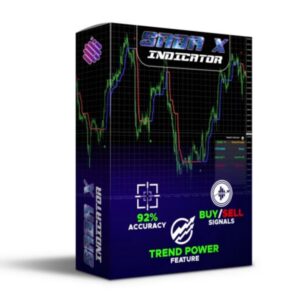 SABAX FOREX INDICATOR