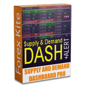 SUPPLY-AND-DEMAND-DASHBOARD-PRO