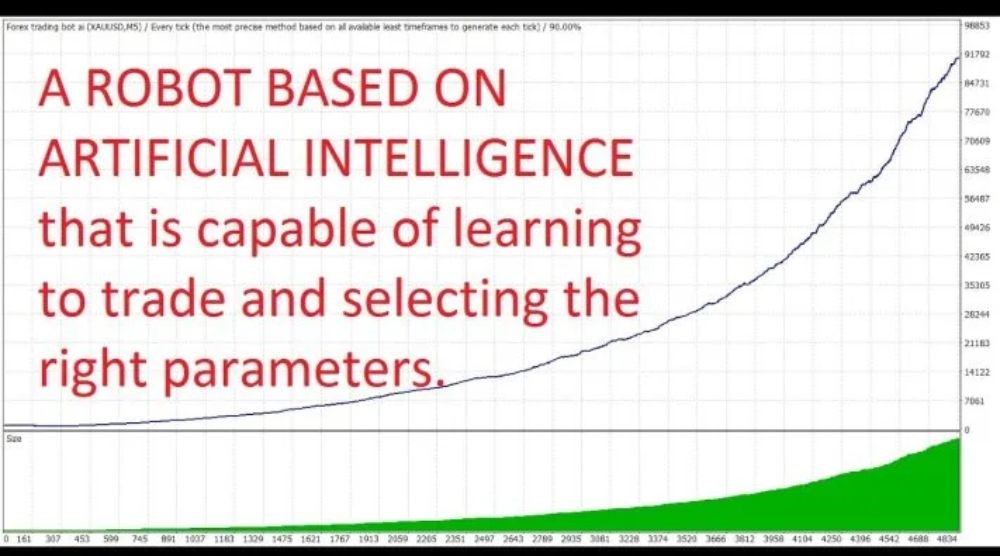 FOREX TRADING BOT AI - 1
