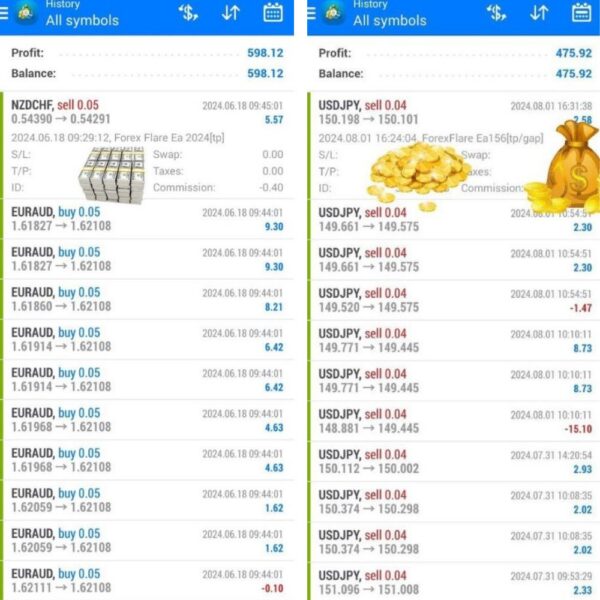 FOREXFLARE ROBOT