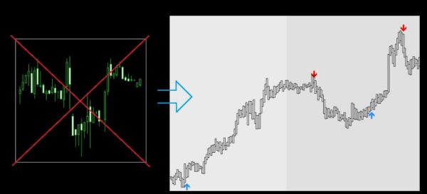 S-SCALPER SOFTWARE - 1