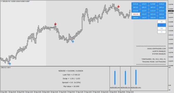S-SCALPER SOFTWARE - 1