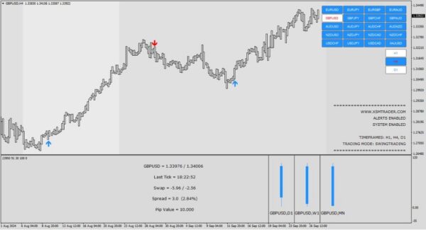 S-SCALPER SOFTWARE - 1