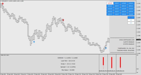 S-SCALPER SOFTWARE - 1